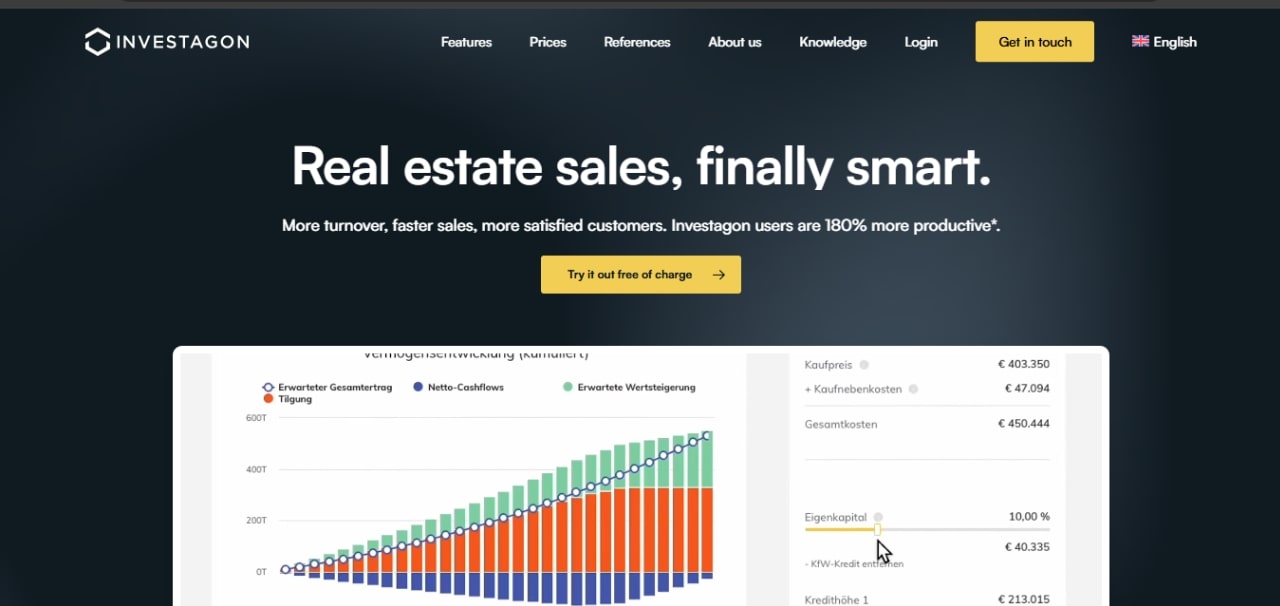 Image of Website Project